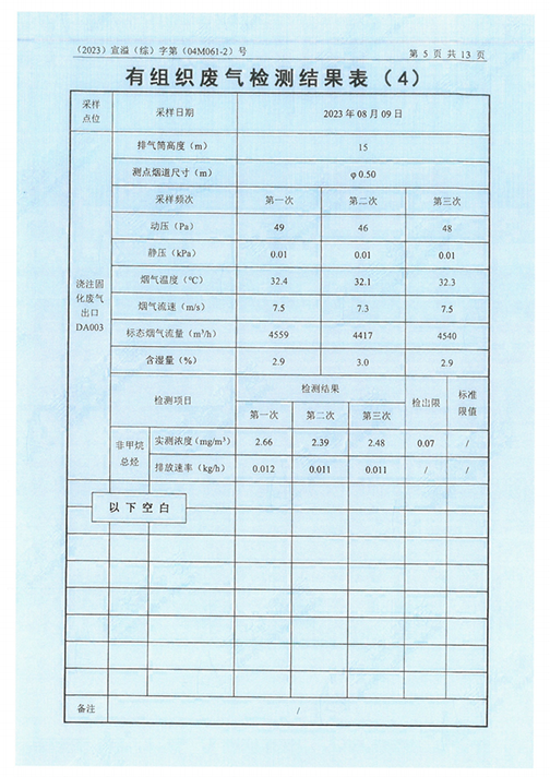 MK体育(中国)国际平台（江苏）变压器制造有限公司验收监测报告表_48.png